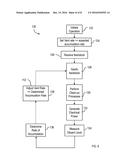 SOLID WASTE GASIFICATION SYSTEM WITH ANODE GAS RECYCLING ARRANGEMENT diagram and image