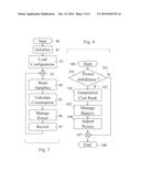 INTELLIGENT CONTROL SYSTEM FOR POWER GENERATION EQUIPMENT diagram and image