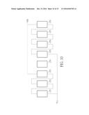 Power System for multi-voltage levels diagram and image