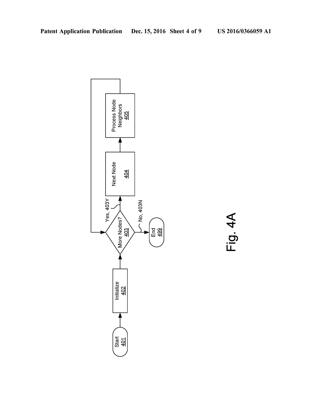 Effective Bandwidth Path Metric and Path Computation Method for Wireless     Mesh Networks with Wired Links - diagram, schematic, and image 05