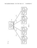 System Security Using Multi-user Control diagram and image
