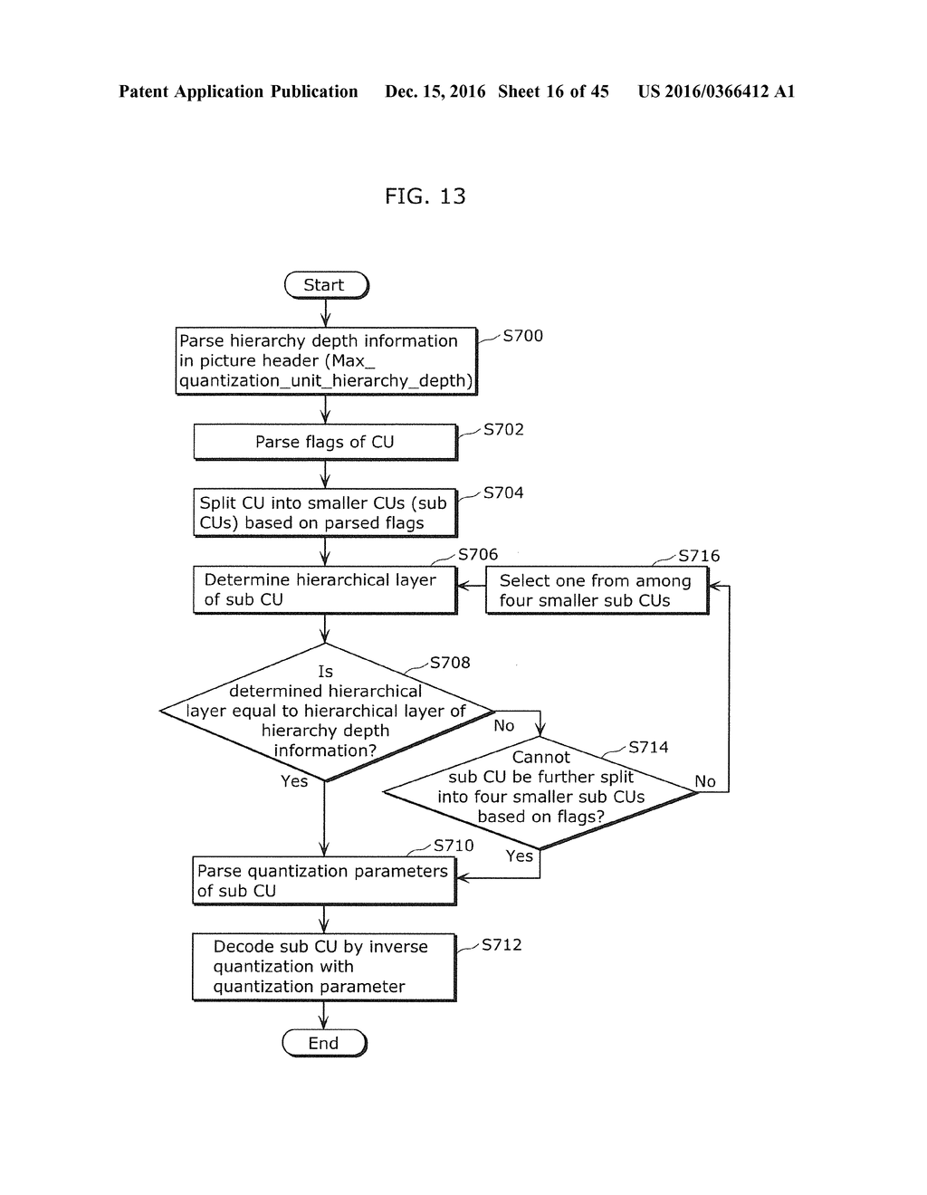 IMAGE DECODING METHOD, IMAGE CODING METHOD, IMAGE DECODING APPARATUS,     IMAGE CODING APPARATUS, PROGRAM, AND INTEGRATED CIRCUIT - diagram, schematic, and image 17