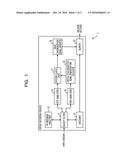 VIDEO DECODING DEVICE AND VIDEO DECODING METHOD diagram and image