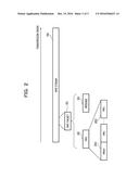 VIDEO DECODING DEVICE AND VIDEO DECODING METHOD diagram and image
