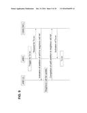 RADIO COMMUNICATION SYSTEM, RADIO COMMUNICATION METHOD, RADIO BASE STATION     AND CONTROL STATION diagram and image