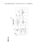 RADIO COMMUNICATION SYSTEM, RADIO COMMUNICATION METHOD, RADIO BASE STATION     AND CONTROL STATION diagram and image