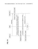 RADIO COMMUNICATION SYSTEM, RADIO COMMUNICATION METHOD, RADIO BASE STATION     AND CONTROL STATION diagram and image