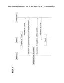 RADIO COMMUNICATION SYSTEM, RADIO COMMUNICATION METHOD, RADIO BASE STATION     AND CONTROL STATION diagram and image