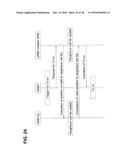 RADIO COMMUNICATION SYSTEM, RADIO COMMUNICATION METHOD, RADIO BASE STATION     AND CONTROL STATION diagram and image