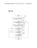 RADIO COMMUNICATION SYSTEM, RADIO COMMUNICATION METHOD, RADIO BASE STATION     AND CONTROL STATION diagram and image