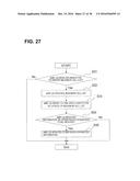 RADIO COMMUNICATION SYSTEM, RADIO COMMUNICATION METHOD, RADIO BASE STATION     AND CONTROL STATION diagram and image