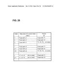 RADIO COMMUNICATION SYSTEM, RADIO COMMUNICATION METHOD, RADIO BASE STATION     AND CONTROL STATION diagram and image