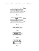 FLOW CONTROL METHOD AND APPARATUS FOR MENB AND SENB diagram and image