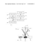 ADDING OF INGREDIENTS TO A GRANULAR PRODUCT diagram and image