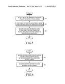 ELECTRONIC DEVICE FOR MEASURING INFORMATION REGARDING HUMAN BODY AND     OPERATING METHOD THEREOF diagram and image