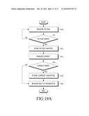 ELECTRONIC DEVICE FOR MEASURING INFORMATION REGARDING HUMAN BODY AND     OPERATING METHOD THEREOF diagram and image