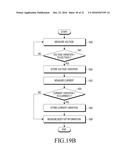 ELECTRONIC DEVICE FOR MEASURING INFORMATION REGARDING HUMAN BODY AND     OPERATING METHOD THEREOF diagram and image