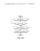 ELECTRONIC DEVICE FOR MEASURING INFORMATION REGARDING HUMAN BODY AND     OPERATING METHOD THEREOF diagram and image