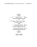 ELECTRONIC DEVICE FOR MEASURING INFORMATION REGARDING HUMAN BODY AND     OPERATING METHOD THEREOF diagram and image