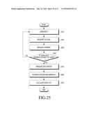 ELECTRONIC DEVICE FOR MEASURING INFORMATION REGARDING HUMAN BODY AND     OPERATING METHOD THEREOF diagram and image