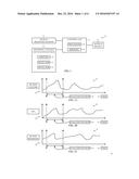 SYSTEMS AND METHODS FOR REDUCING SIGNAL NOISE WHEN MONITORING     AUTOREGULATION diagram and image