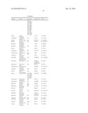 COMPLEXES OF RNA AND CATIONIC PEPTIDES FOR TRANSFECTION AND FOR     IMMUNOSTIMULATION diagram and image