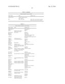 COMPLEXES OF RNA AND CATIONIC PEPTIDES FOR TRANSFECTION AND FOR     IMMUNOSTIMULATION diagram and image