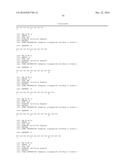 COMPLEXES OF RNA AND CATIONIC PEPTIDES FOR TRANSFECTION AND FOR     IMMUNOSTIMULATION diagram and image