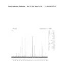 HALOGENATED COMPOUNDS FOR CANCER IMAGING AND TREATMENT AND METHODS FOR     THEIR USE diagram and image