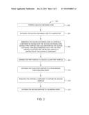 METHOD OF GLASS FABRIC PRODUCTION INCLUDING RESIN ADHESION FOR PRINTED     CIRCUIT BOARD FORMATION diagram and image