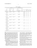 FAST FIRING METHOD FOR HIGH POROSITY CERAMICS diagram and image