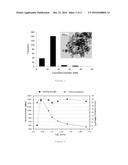 SINTERED CERAMIC MATERIAL, POWDER COMPOSITION FOR OBTAINING THEREOF,     MANUFACTURING PROCESS AND CERAMIC PIECES THEREOF diagram and image