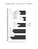 ENHANCED BIOCHAR diagram and image