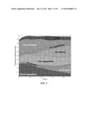 ETHYLENE-TO-LIQUIDS SYSTEMS AND METHODS diagram and image