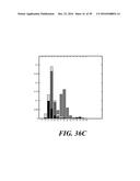 ETHYLENE-TO-LIQUIDS SYSTEMS AND METHODS diagram and image