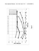 PROCESS FOR THE AROMATIZATION OF A METHANE-CONTAINING GAS STREAM USING     TITANIUM HYDROGEN ACCEPTOR PARTICLES diagram and image