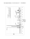 PROCESS FOR THE AROMATIZATION OF A METHANE-CONTAINING GAS STREAM USING     ZIRCONIUM HYDROGEN ACCEPTOR PARTICLES diagram and image