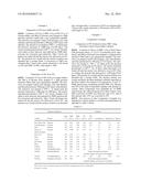 METHODS OF PRODUCING PARA-XYLENE AND TEREPHTHALIC ACID diagram and image