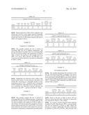 METHODS OF PRODUCING PARA-XYLENE AND TEREPHTHALIC ACID diagram and image