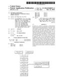 METHOD OF PREPARING MULTICOMPONENT COMPOSITE METAL OXIDE CATALYST diagram and image