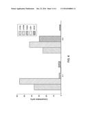 Process for Producing Mixtures of Cyclohexanone and Cyclohexanol diagram and image