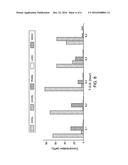 Process for Producing Mixtures of Cyclohexanone and Cyclohexanol diagram and image