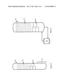 FOULING-RESISTANT DISTILLATION COLUMN AND PROCESS FOR THE MANUFACTURE OF     COMPOUNDS diagram and image