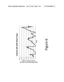 FOULING-RESISTANT DISTILLATION COLUMN AND PROCESS FOR THE MANUFACTURE OF     COMPOUNDS diagram and image