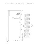 MONOESTERS, INNER COMPLEX SALTS OR MONOESTER SALTS OF HEXAHYDRO-BETA-ACID     AND APPLICATION THEREOF AS ANIMAL FEED ADDITIVES diagram and image