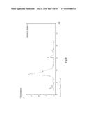 MONOESTERS, INNER COMPLEX SALTS OR MONOESTER SALTS OF HEXAHYDRO-BETA-ACID     AND APPLICATION THEREOF AS ANIMAL FEED ADDITIVES diagram and image