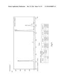 MONOESTERS, INNER COMPLEX SALTS OR MONOESTER SALTS OF HEXAHYDRO-BETA-ACID     AND APPLICATION THEREOF AS ANIMAL FEED ADDITIVES diagram and image