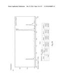 MONOESTERS, INNER COMPLEX SALTS OR MONOESTER SALTS OF HEXAHYDRO-BETA-ACID     AND APPLICATION THEREOF AS ANIMAL FEED ADDITIVES diagram and image