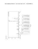 MONOESTERS, INNER COMPLEX SALTS OR MONOESTER SALTS OF HEXAHYDRO-BETA-ACID     AND APPLICATION THEREOF AS ANIMAL FEED ADDITIVES diagram and image