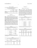 MONOESTERS, INNER COMPLEX SALTS OR MONOESTER SALTS OF HEXAHYDRO-BETA-ACID     AND APPLICATION THEREOF AS ANIMAL FEED ADDITIVES diagram and image